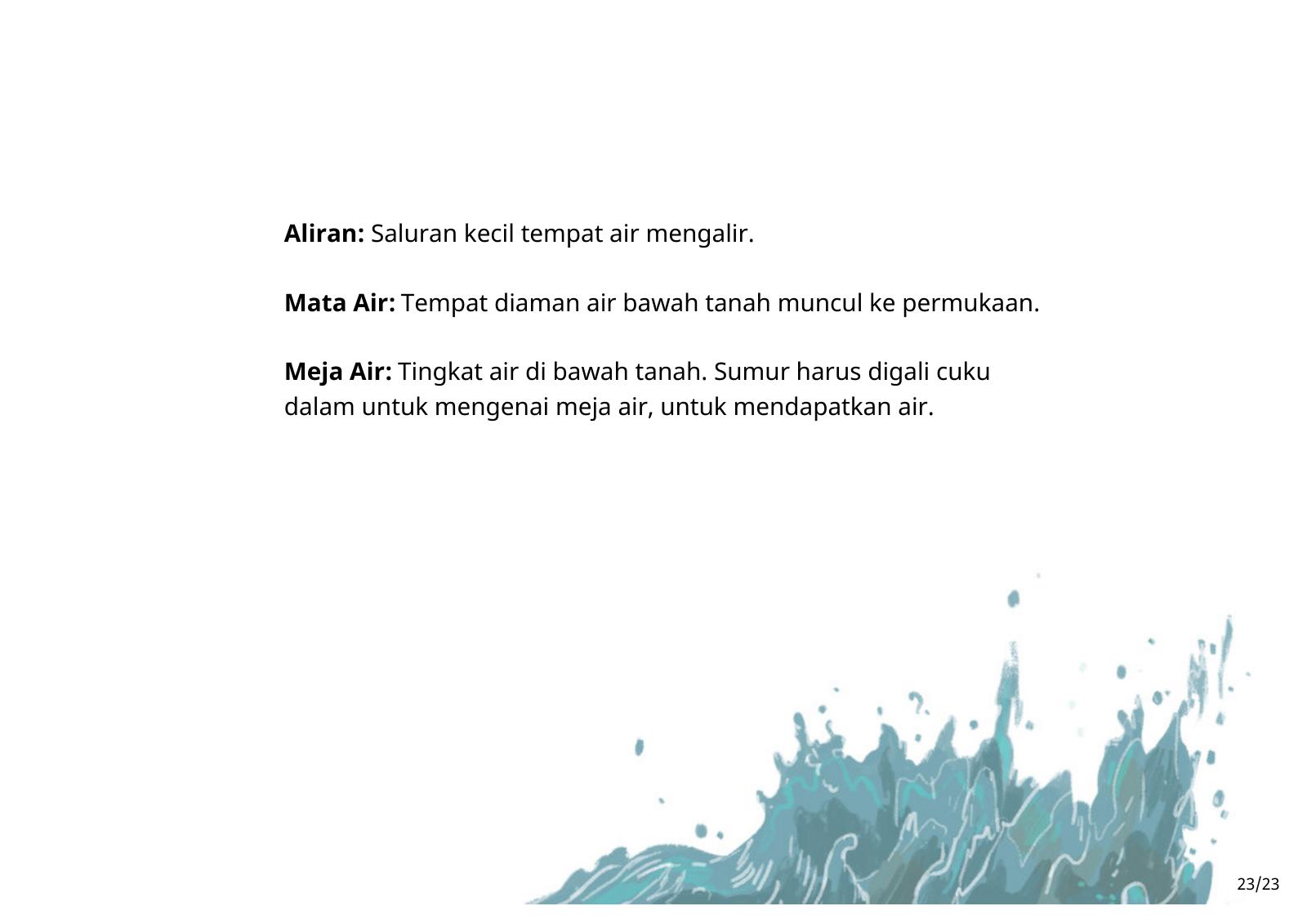 Halaman 23