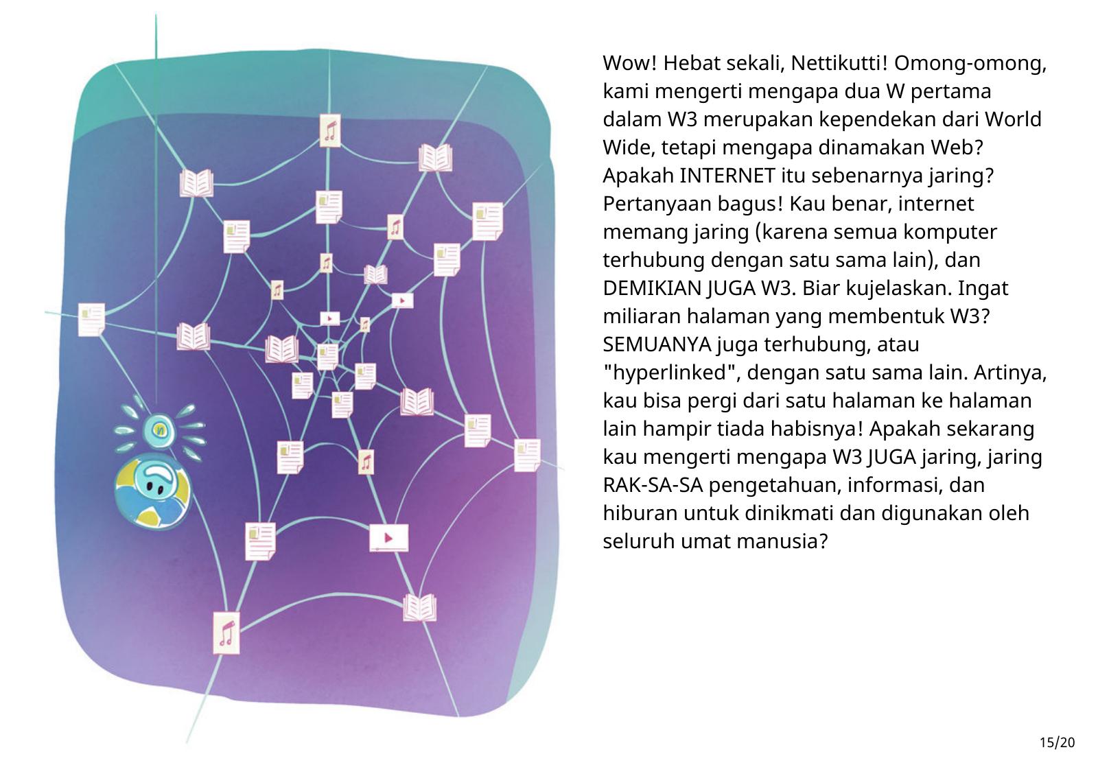 Halaman 15