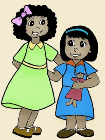Rima dan Ani